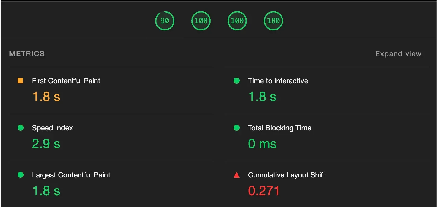 Lighthouse scores for the Vue portfolio